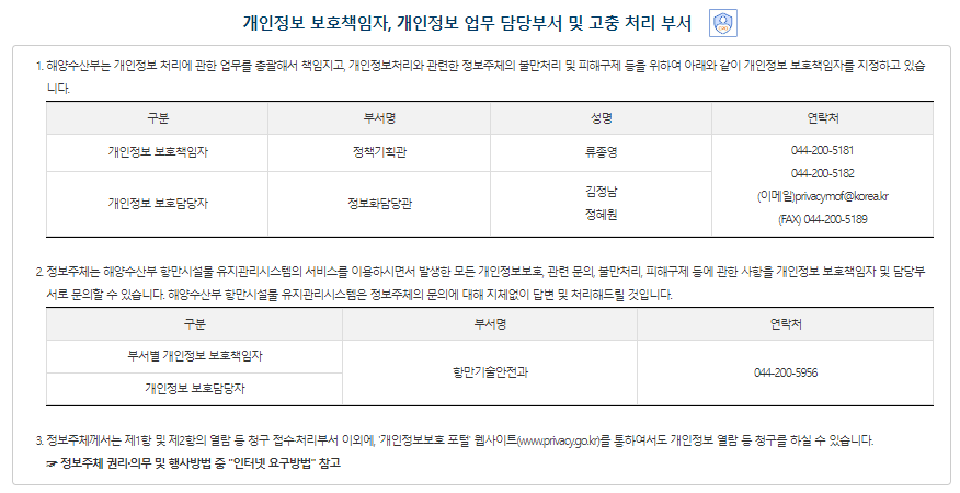 개인정보 보호책임자의 성명 또는 개인정보보호업무 및 관련 고충사항을 처리하는 부서의 명칭과 전화번호 등 연락처 ①해양수산부는 개인정보 처리에 관한 업무를 총괄해서 책임지고, 개인정보처리와 관련한 정보주체의 불만처리 및 피해구제 등 고충처리를 위하여 아래와 같이 개인정보 보호책임자를 지정하고 있습니다. 